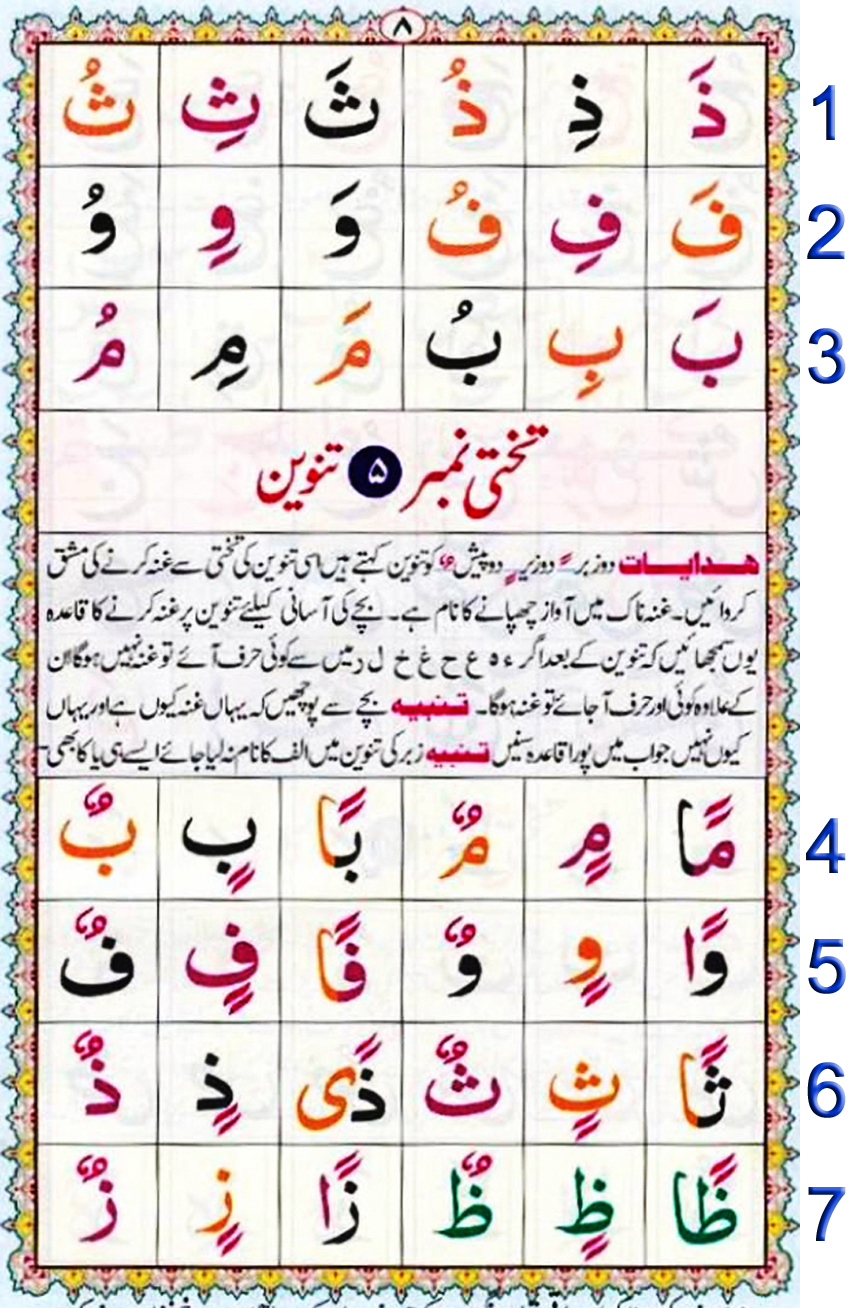 Noorani Qaida Lesson No 7 pdf, Qaida for kids learning Free, Noorani qaida English page 7, NooraniQaida Book