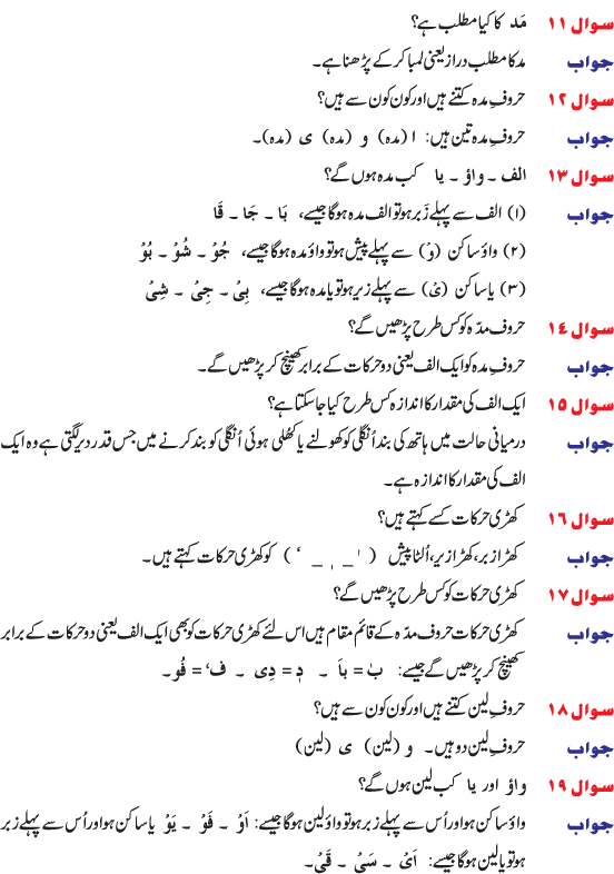tajweed rules in urdu books