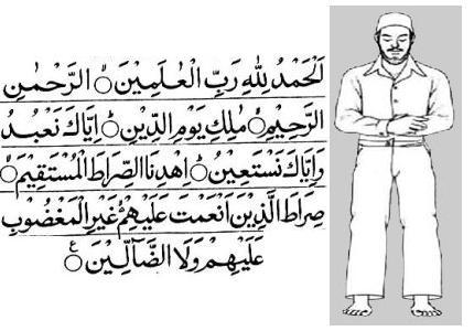 Learn Sura Fatiha for Namaz