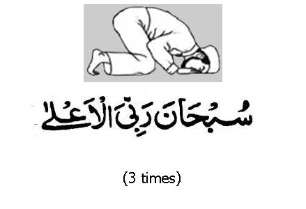 How to perform salat sunni way step by step