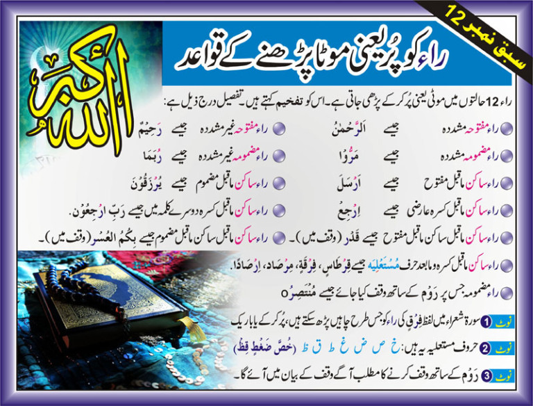 Online Tajweed Rules In Urdu