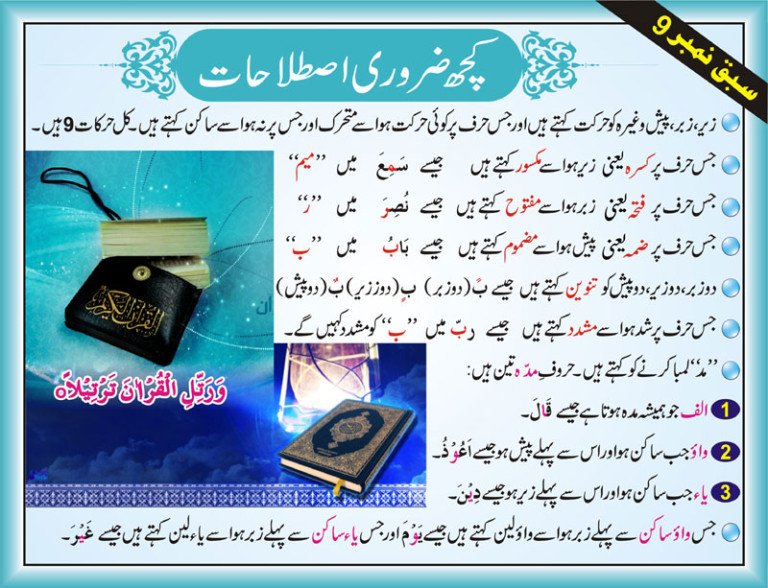 Recite Quran By Learning Tajweed Rules In Urdu