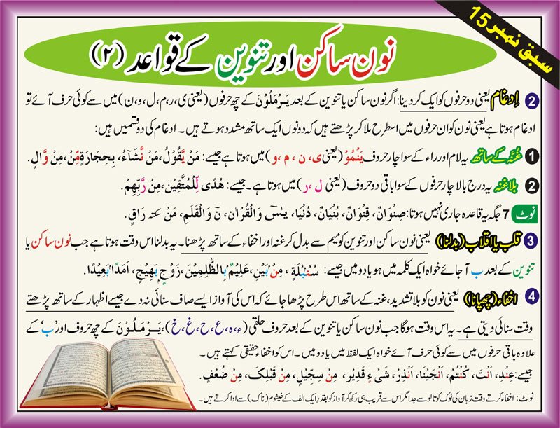 Quran Tajweed In Urdu Pdf Editor