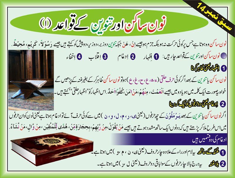 Quran Tajweed In Urdu Pdf E-books