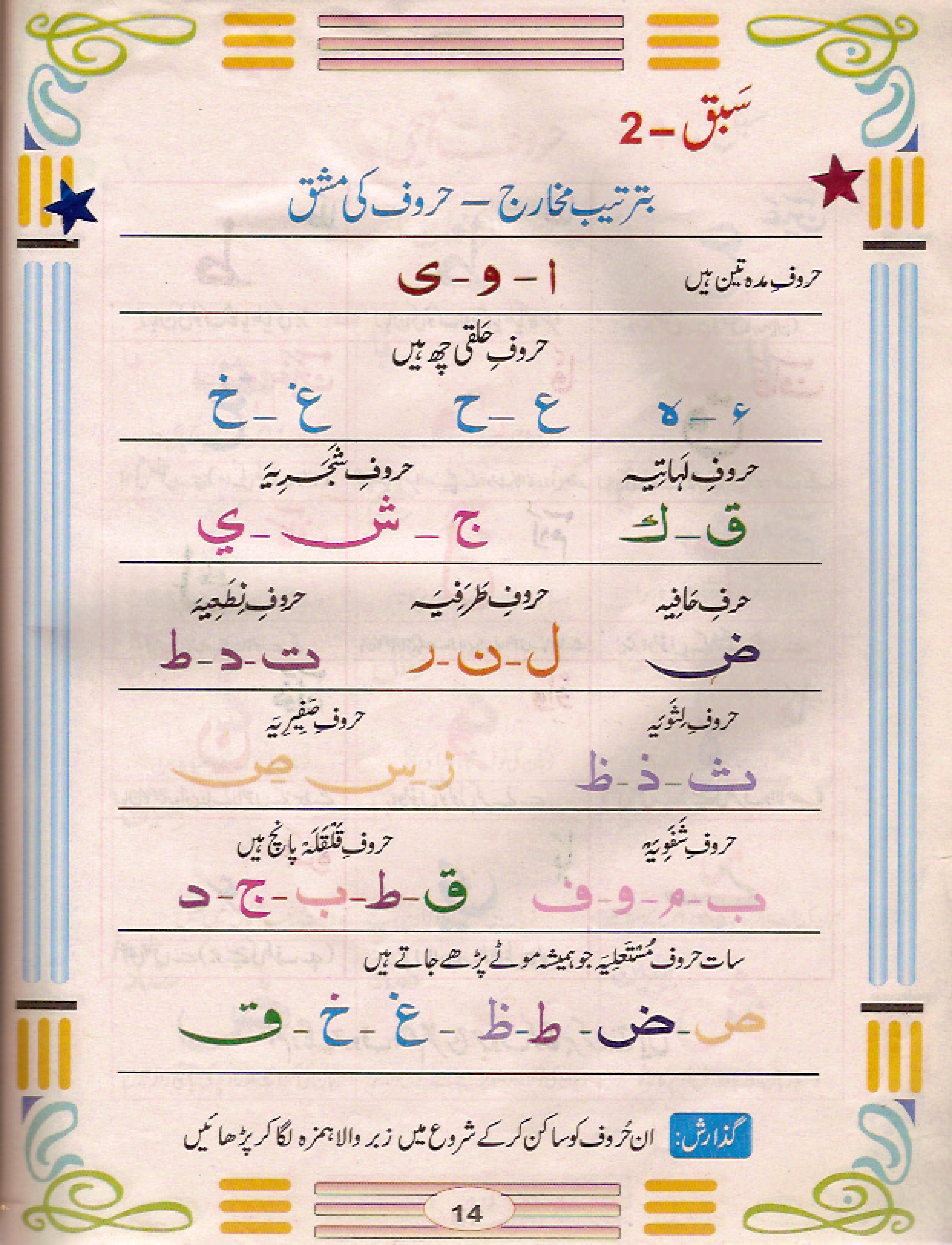 asan arabic grammar in urdu pdf