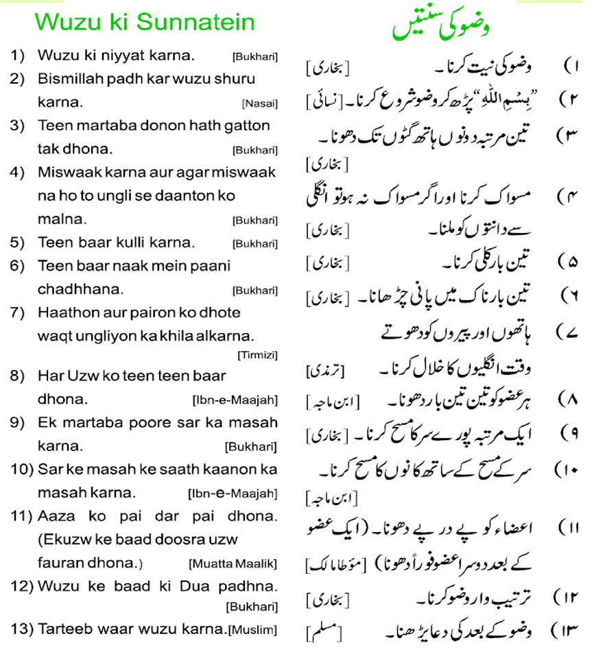 wuzu wazoo wudu ki sunnatain in Urdu Hindi image