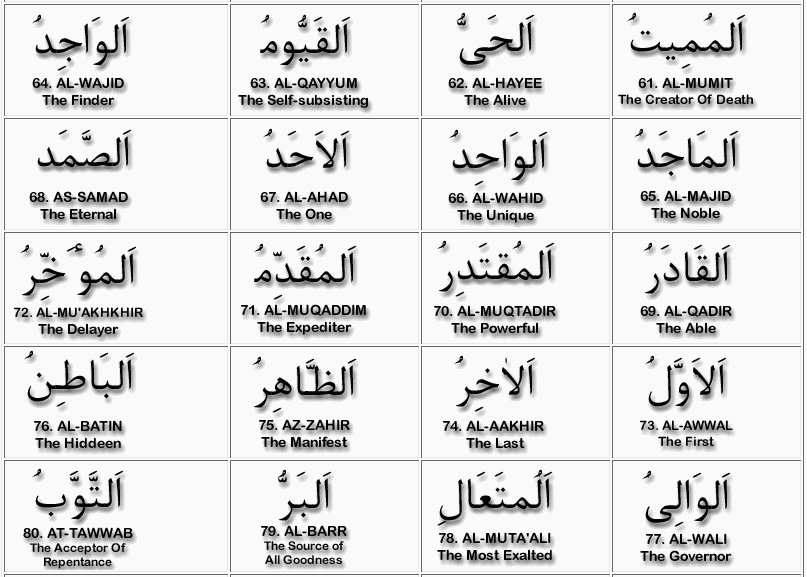 asmaul husna with meaning in urdu