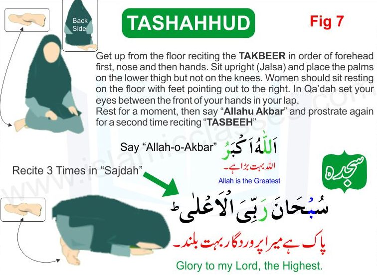 How to Perform Salah Sunni For Female Beginner Lady in