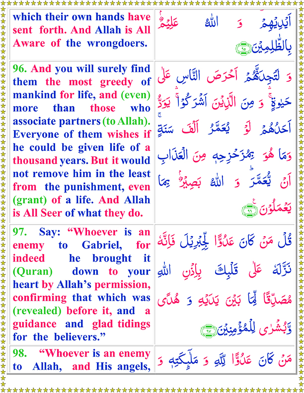 Surah Al Baqarah Ayat No 96 To 98 Arabic Text Reading in English Translation