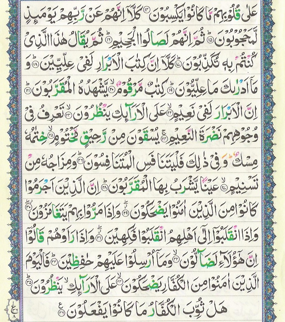 Surah Al Mutaffifin 83