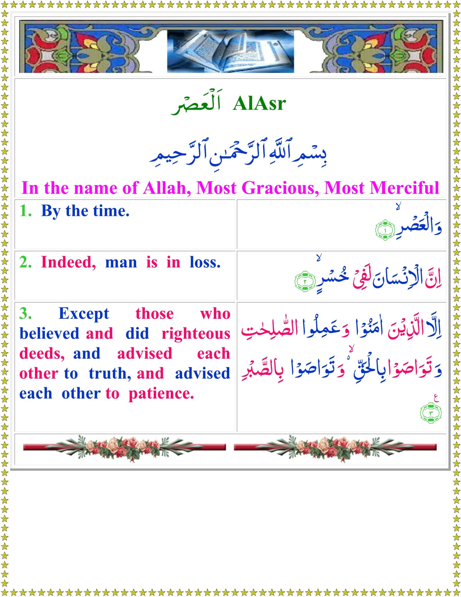 Surah Asr translation in English
