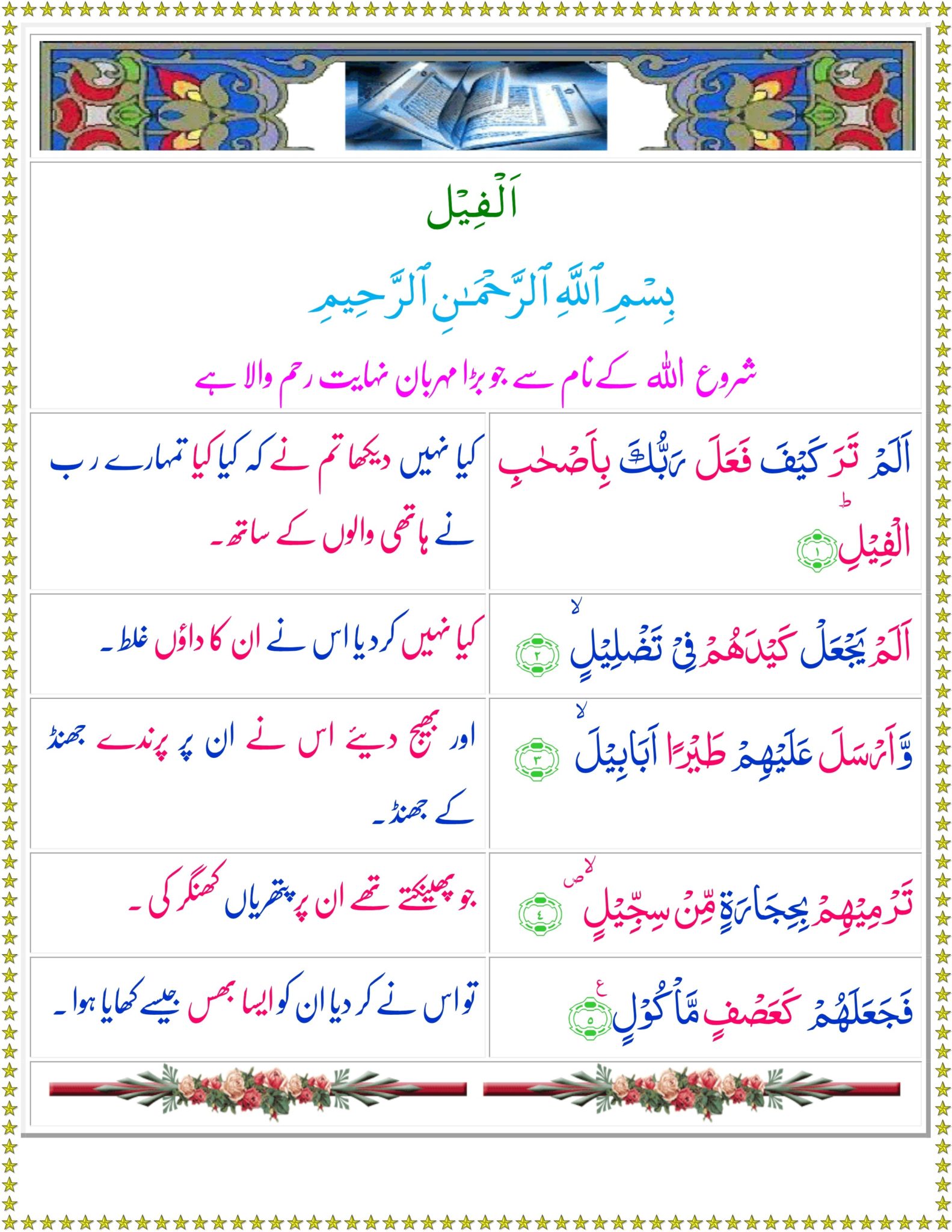 Surah Feel translation in Urdu, Hindi