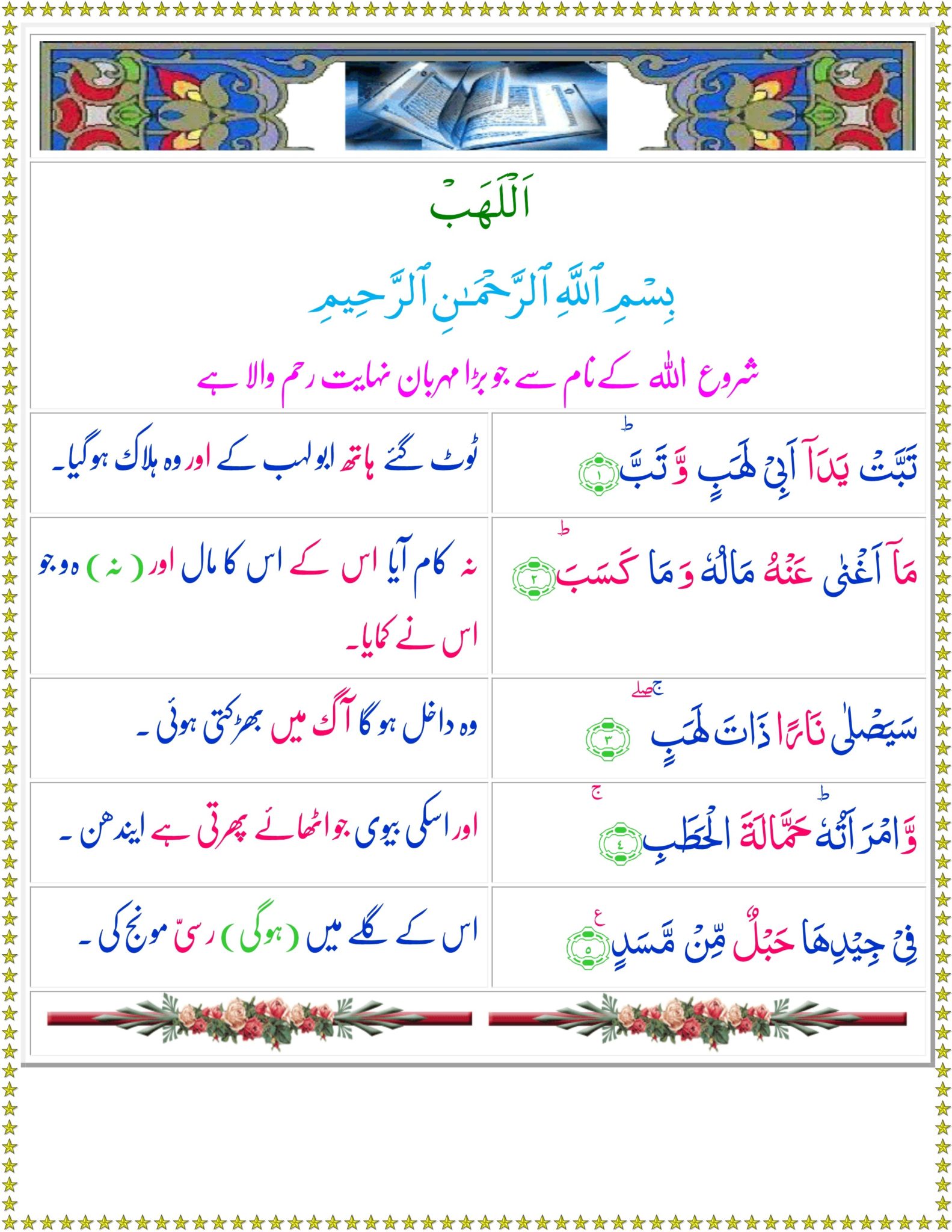 surah Lahab translation in Urdu, Hindi