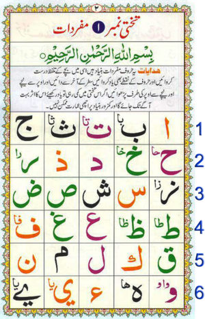 Read Noorani Qaida With Tajweed | Tadeebulquran.com