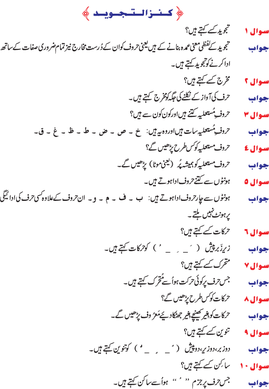tajweed rules in urdu english hindi 