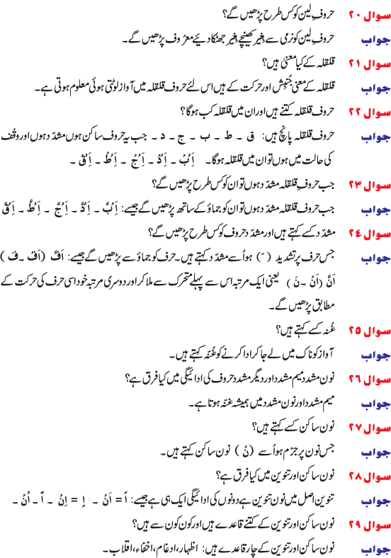 tajweed rules in urdu english