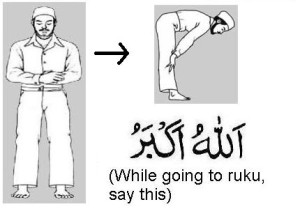 Learn Namaz Sunni Step by Step with Pictures Guidance | Tadeebulquran.com