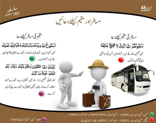 Dua for Musafar or Muqeem in Arabic