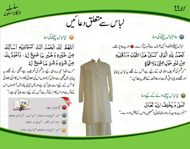 dua for wearing new or old clothes