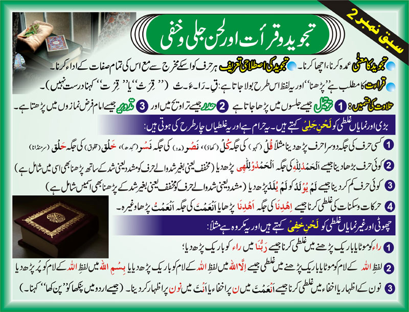 Tajweed rules in urdu pdf