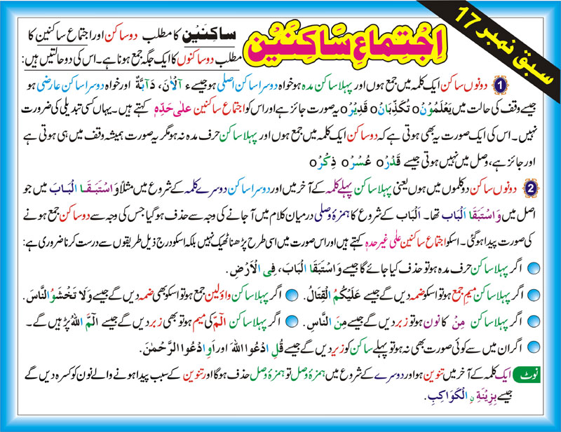 quran free download mp3 english Sakineen, rules Tajweed Urdu two Preventing Saakins Rules Ijtama of In