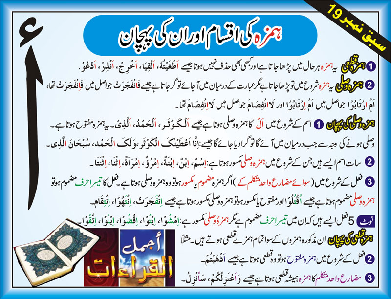 tajweed rules in urdu pdf