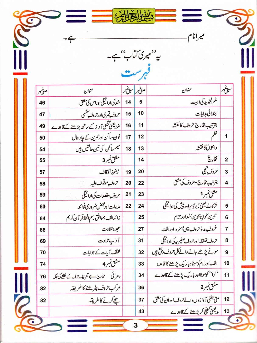 Fehrist of Twenty Two Tajweed Lessons In Urdu