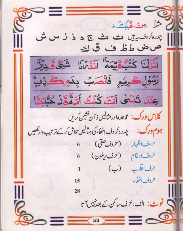 rules of tajweed quran in urdu