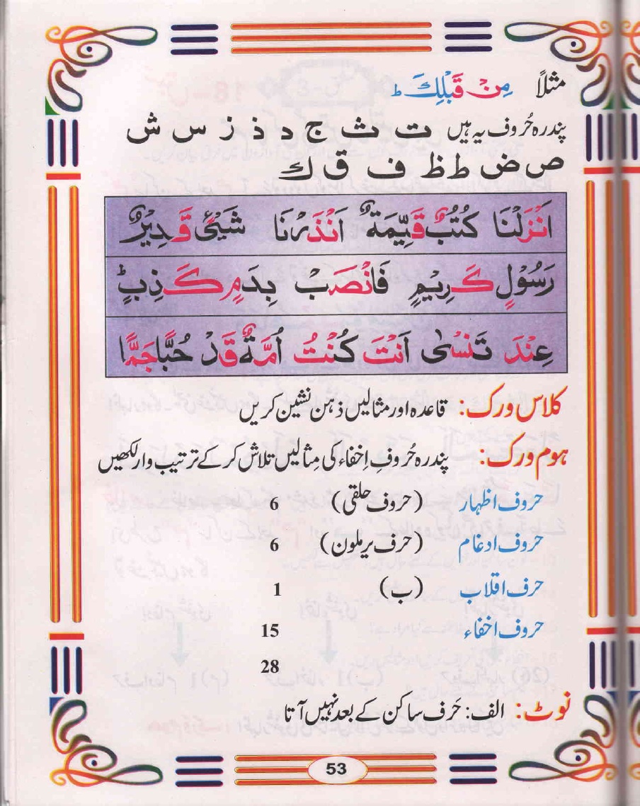 Tajweed Rules In Urdu Pdf