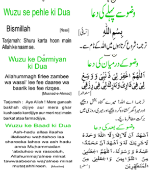 Wuzoo Ka Tarika-Wuzu Ki Sunnatain Farz-Wudu Ka Tootna | Tadeebulquran.com