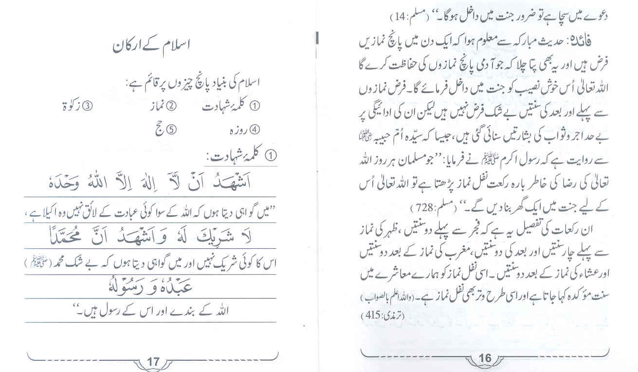 Namaz Ki Rakat Chart