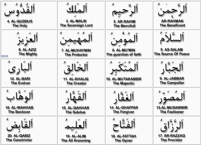 99 Names Of Allah In Arabic With Meaning Tadeebulquran