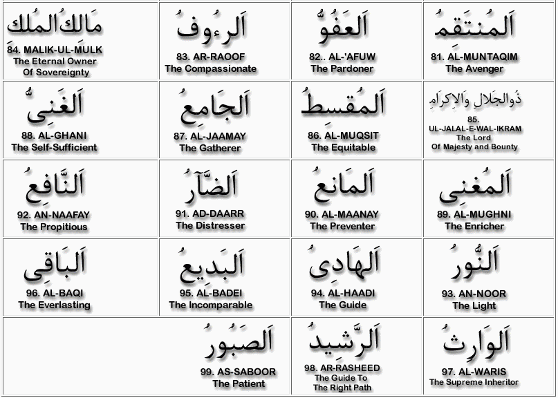 Allah Names 99 Asmaul Husna Arabic Recitation With Meanings