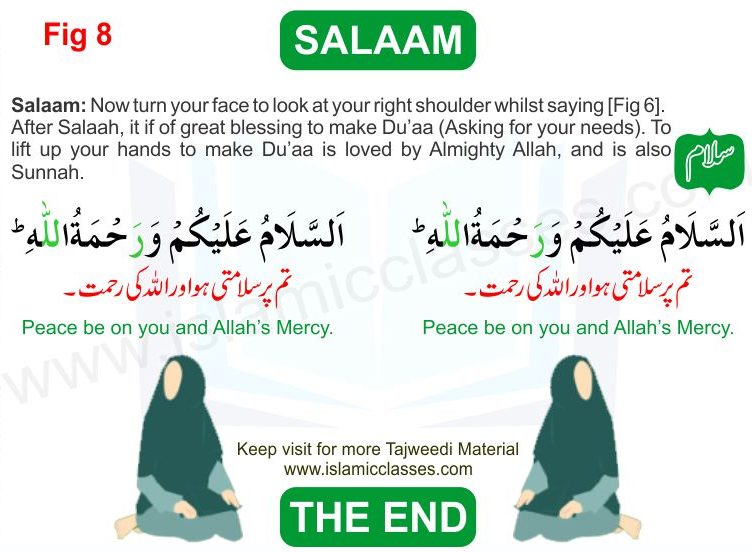 how-to-perform-salah-prayer-dua