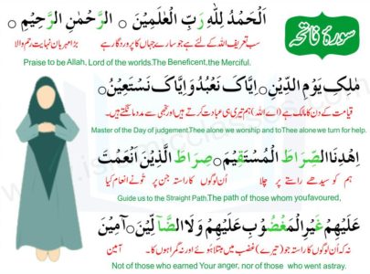 How To Perform Salah Sunni For Female Beginner Lady In Arabic ...