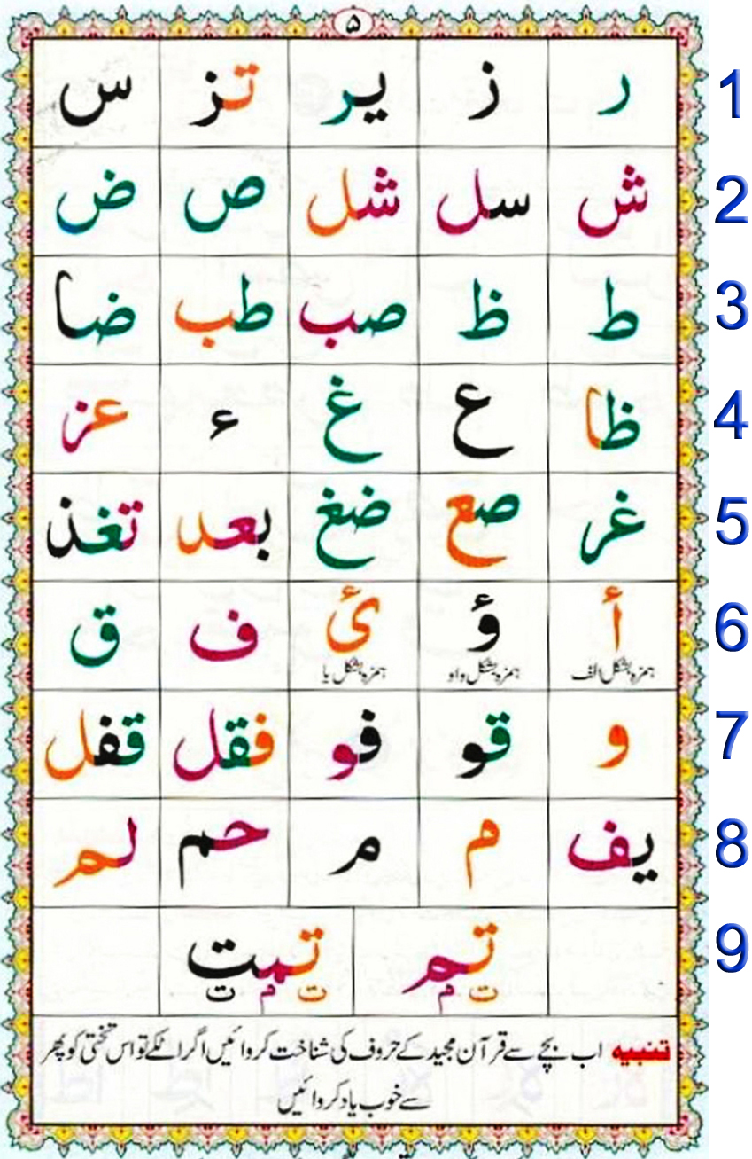 Noorani Qaida Lesson 4