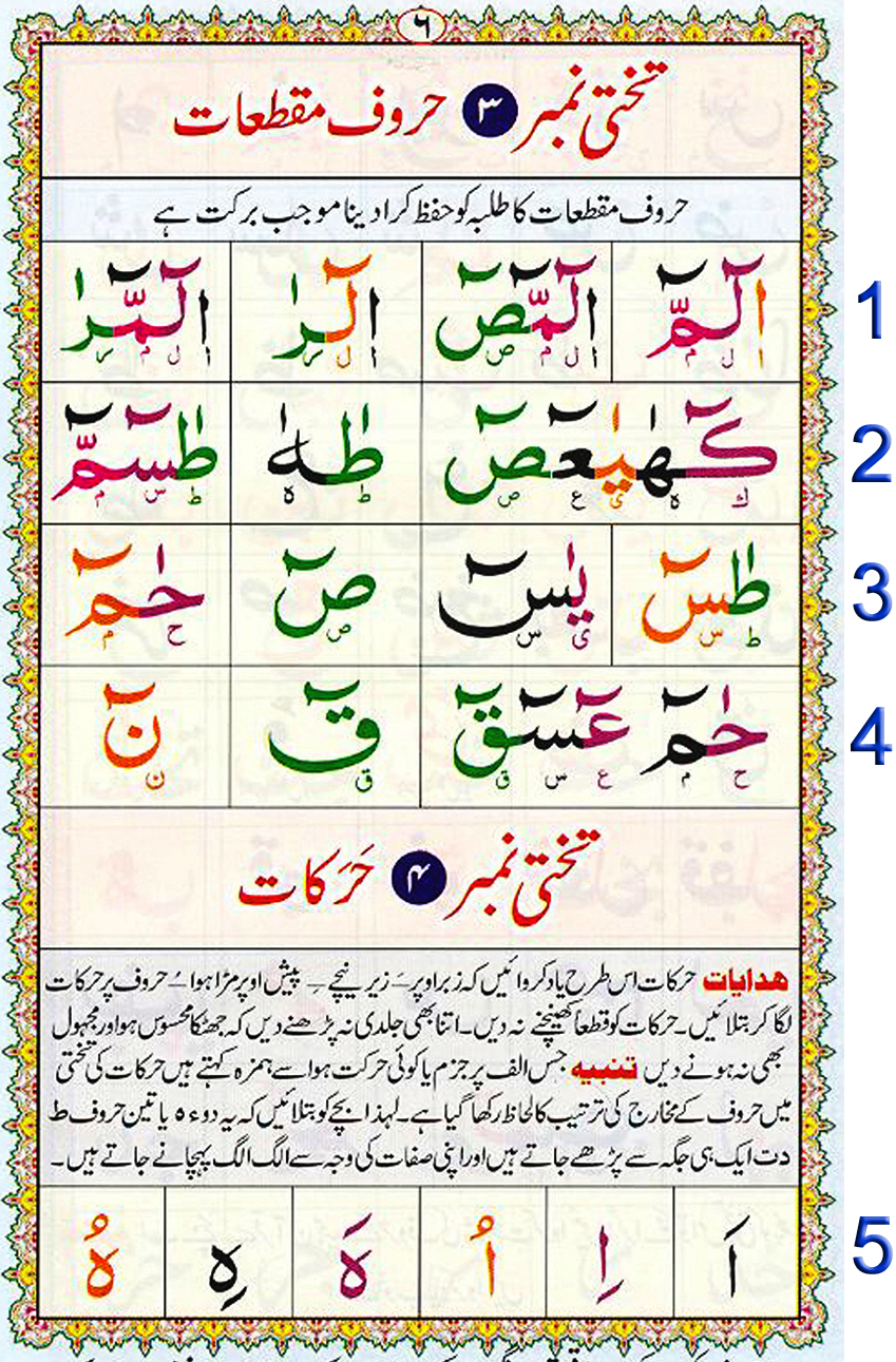 Noorani Qaida Lesson 5