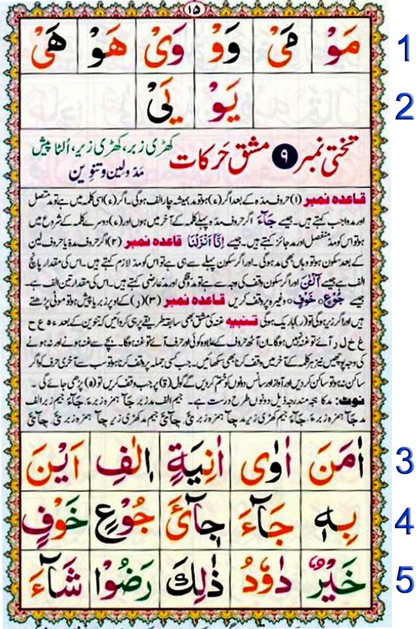 Noorani Qaida Lesson No 14