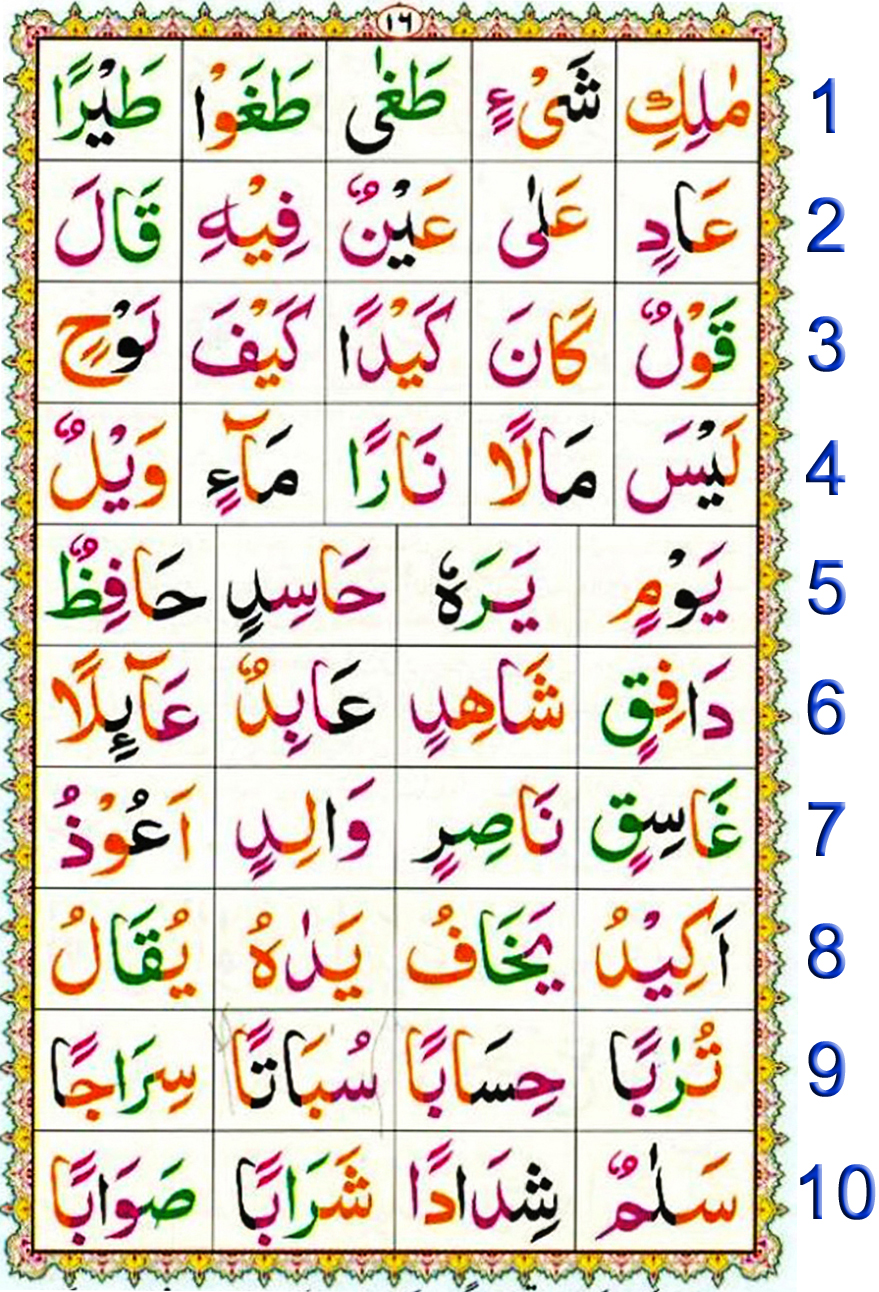 Noorani Qaida Lesson No 15