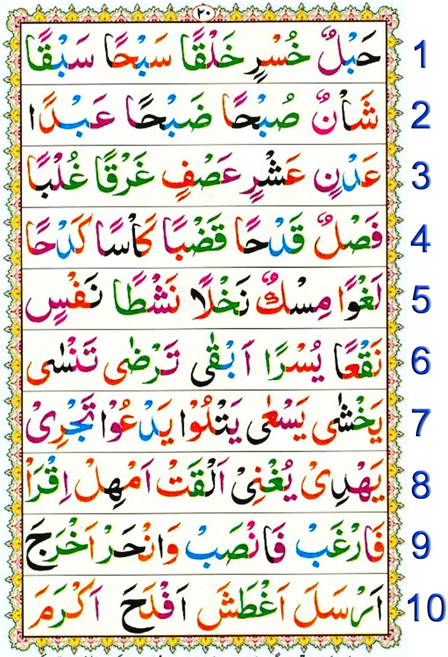 Noorani Qaida Lesson No 19