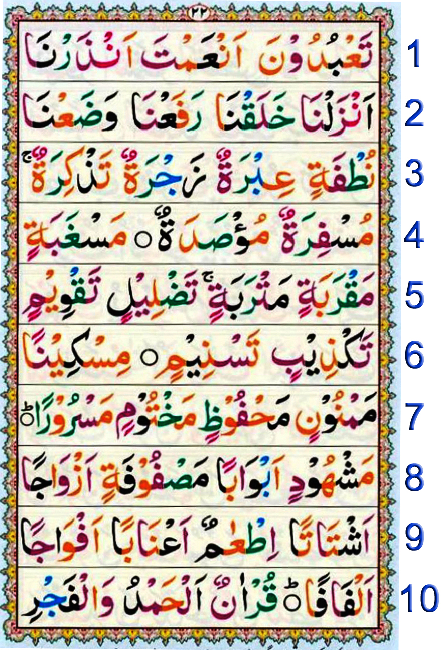 Noorani Qaida Lesson No 21