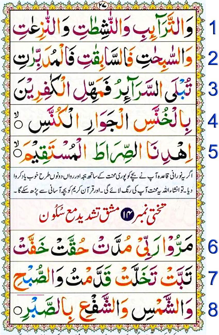 Noorani Qaida Lesson No 26