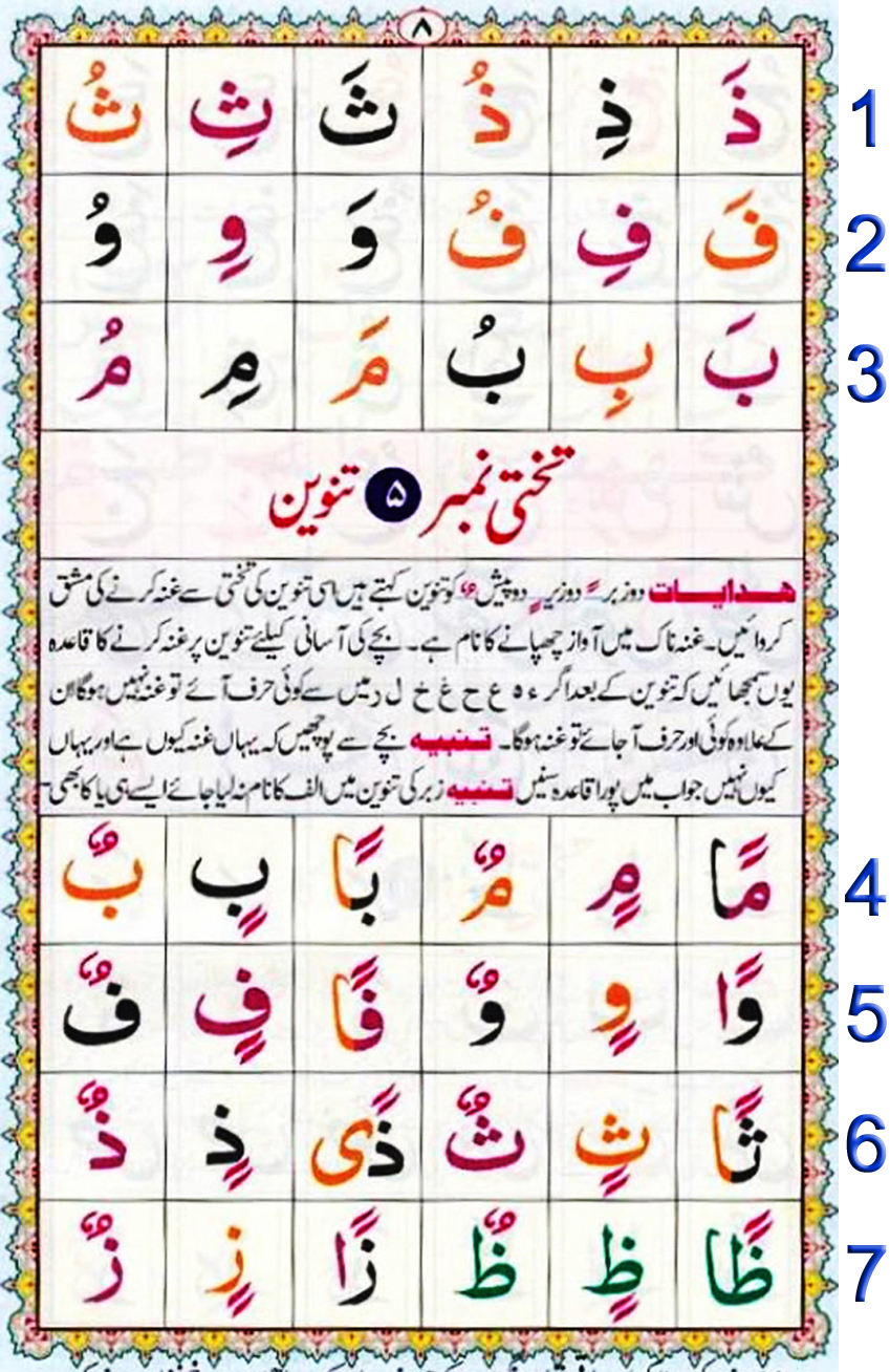 Noorani Qaida Lesson No 7