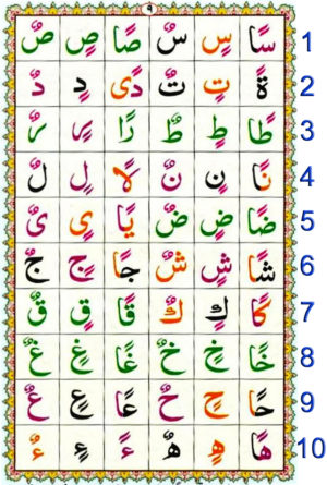 Noorani Qaida 30 Lessons Tutoring With Easy Steps Guidance ...