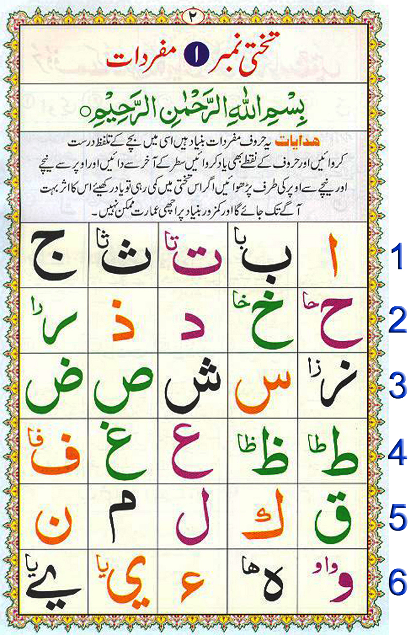 Noorani Qaida Lessons 1