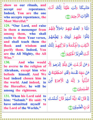 Surah Al Baqarah Pdf Ayat No To Arabic Text Reading In English Translation