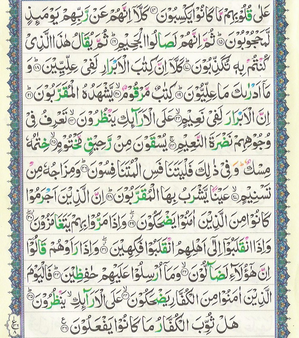 Surah Mutaffifin Recitation Arabic Text Image-Read Full 