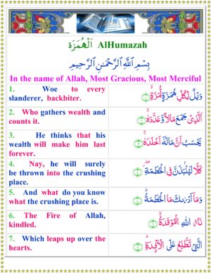 Surah Humazah With English Translation And Arabic Text Recitation 