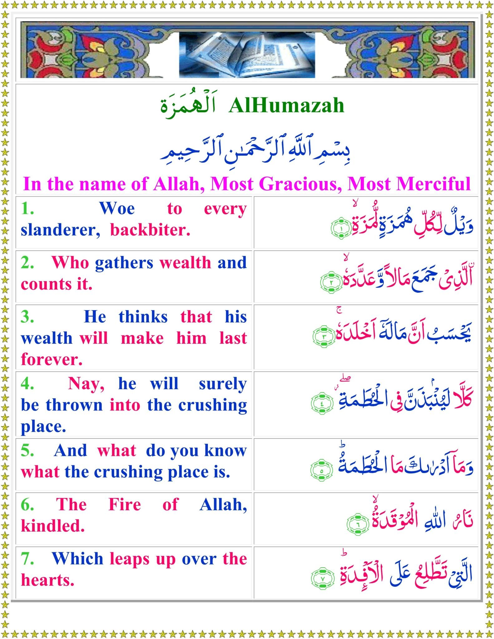 Surah Humazah With English Translation And Arabic Text Recitation Surah Humazah With English Translation And Arabic Text Recitation