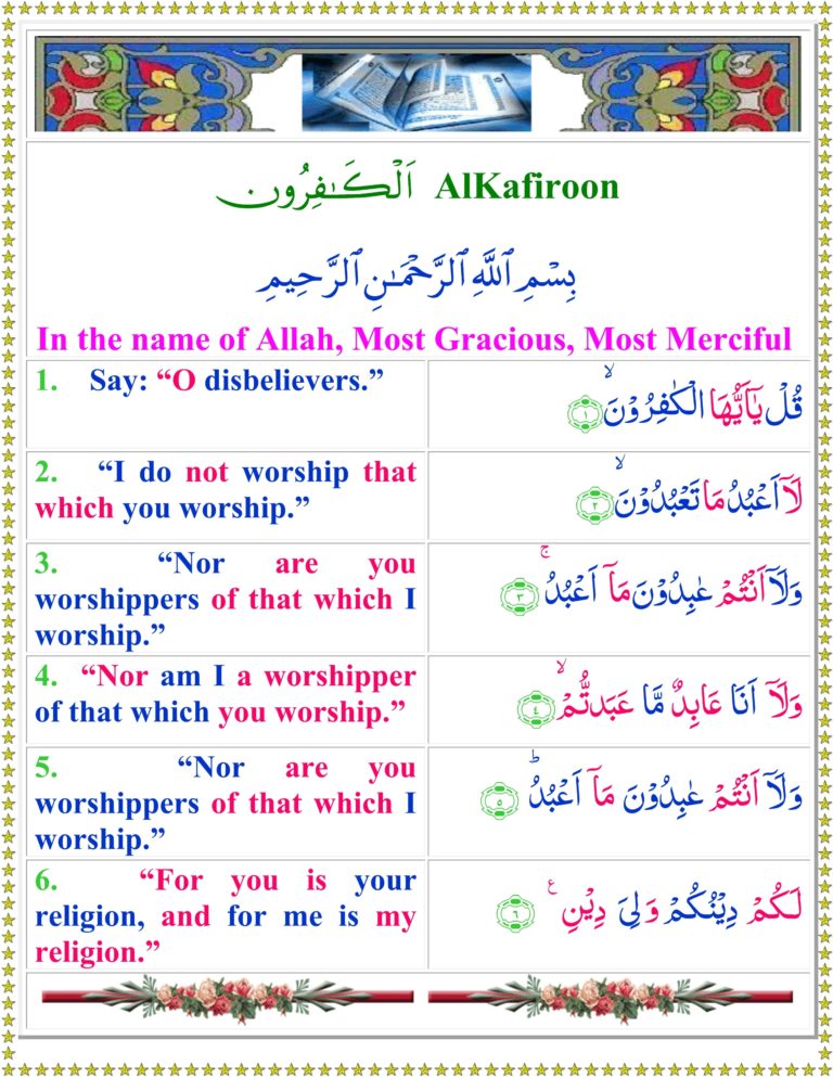 Surah Al Kafiroon In English The Real Islam My Xxx Hot Girl